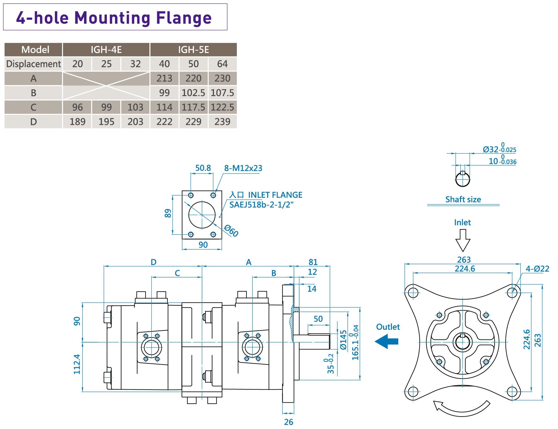 CML Doppia misurazione ad alta pressione della pompa ad ingranaggi interni, Dimensione, Diagramma
