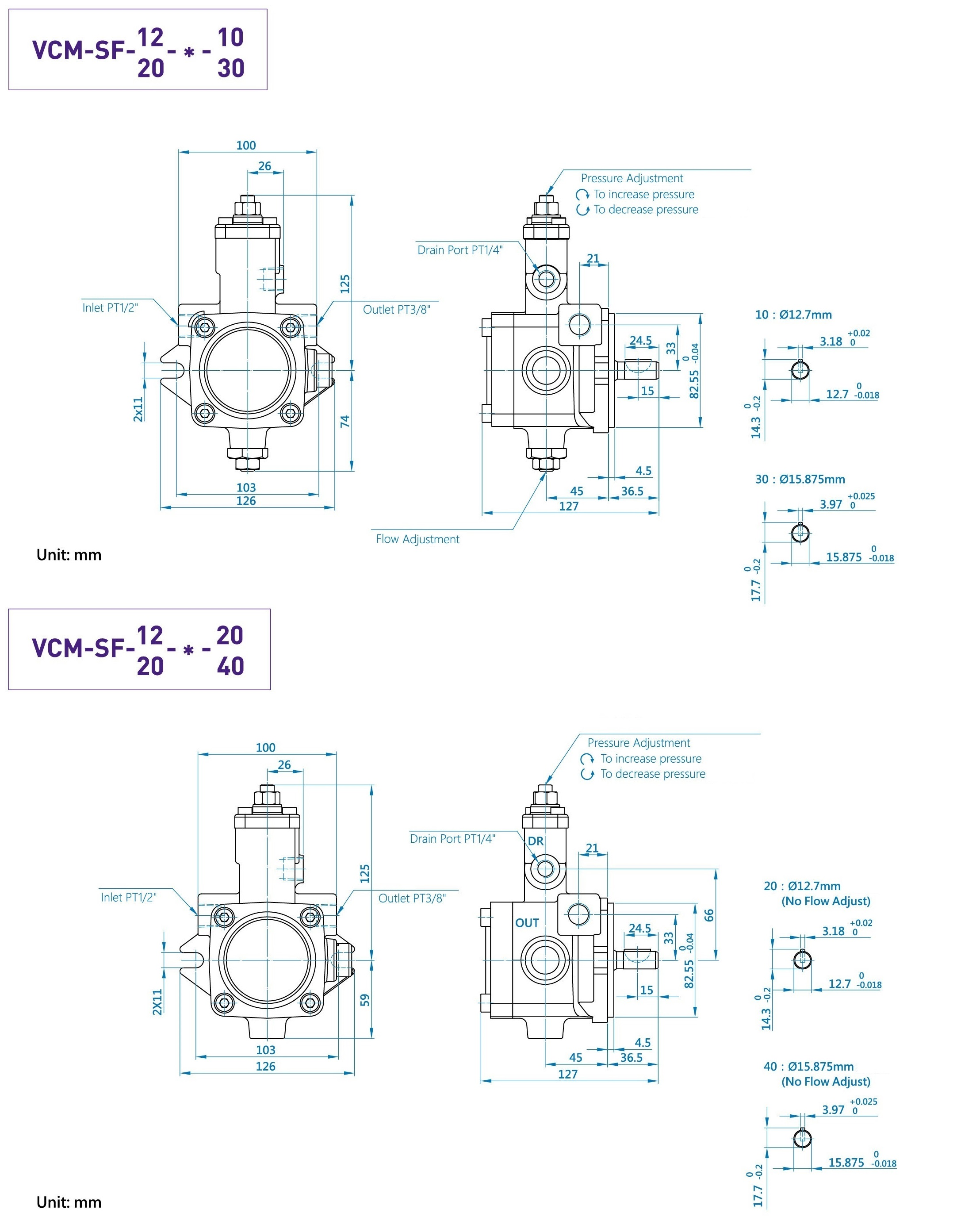 CML 低圧可変ベーンポンプ寸法、図 SF 12 20